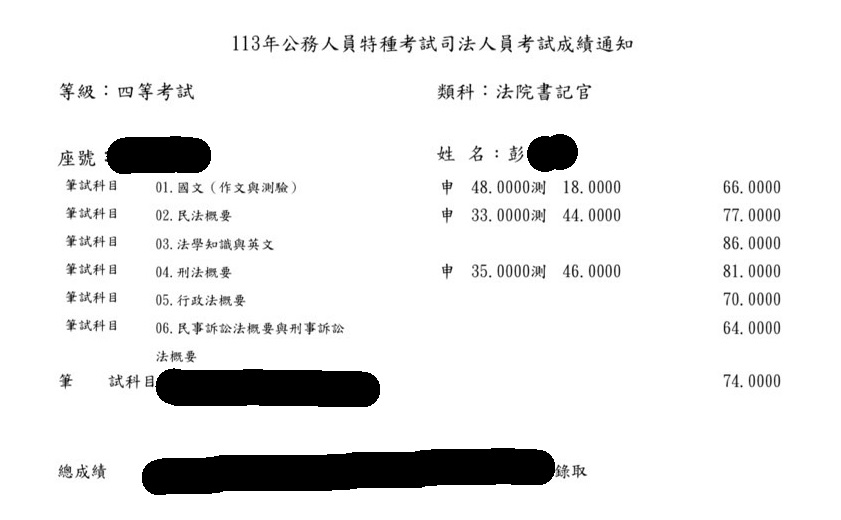 08彭律銘 四等書記官成績單(已掩蓋成績)