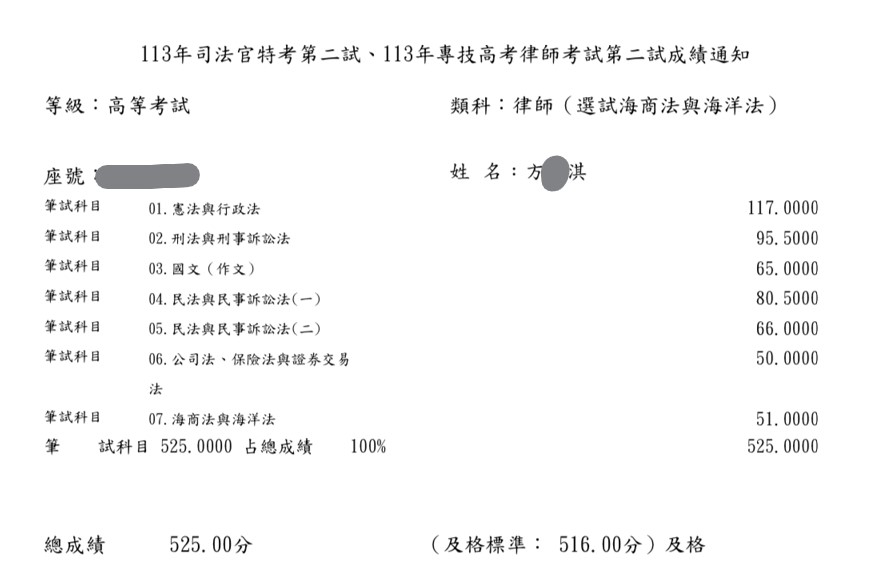 113律師(海海)-方O淇上榜成績單