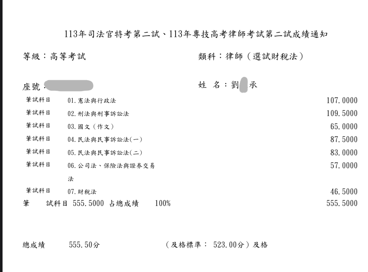 113律師(財稅)-劉O承上榜成績單