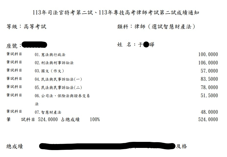 113律師(智財)-于O瞱上榜心得