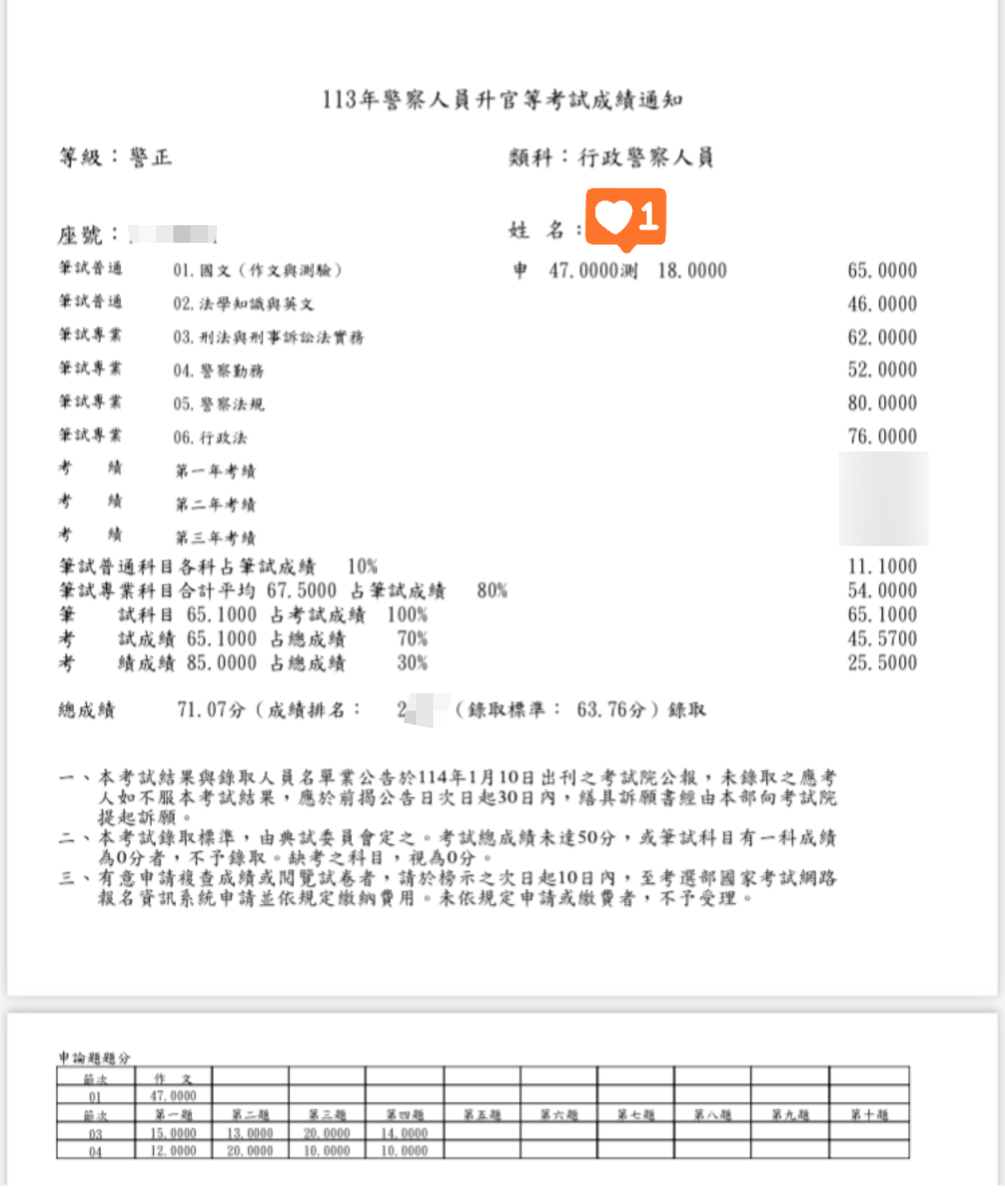 113警察升官等 張O新 成績單