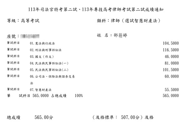 113律師(智財)-邵O婷成績單1