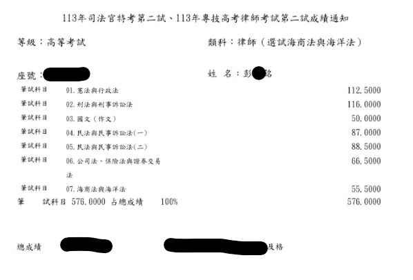 113律師(海海)-彭O銘上榜成績單