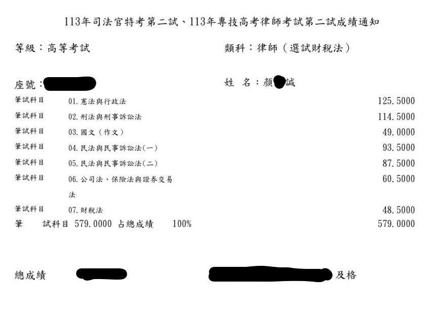 113律師(財稅)-顏O諴上榜成績單