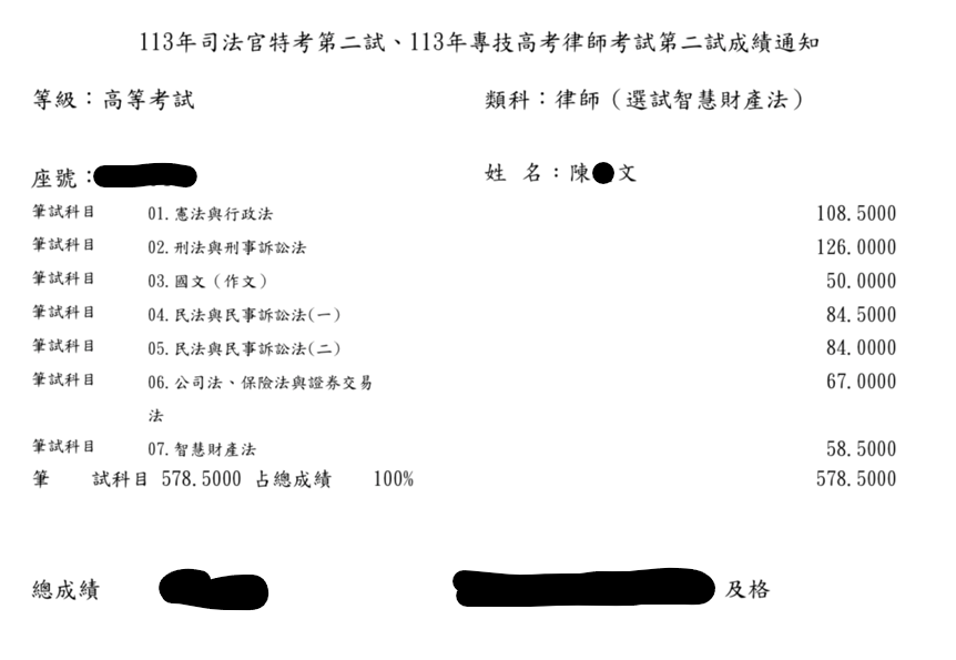 113律師(智財)-陳O文上榜成績單