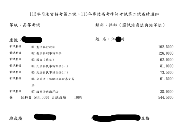 113律師(海海)-江Ｏ珊上榜成績單