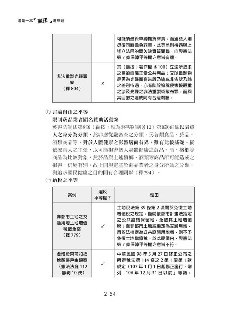 這是一本憲法選擇題預覽3 這是一本憲法選擇題預覽3