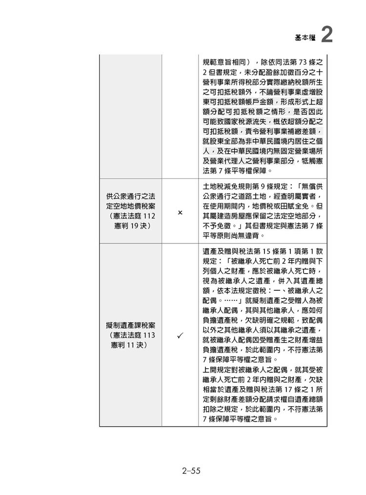 這是一本憲法選擇題預覽4 這是一本憲法選擇題預覽4