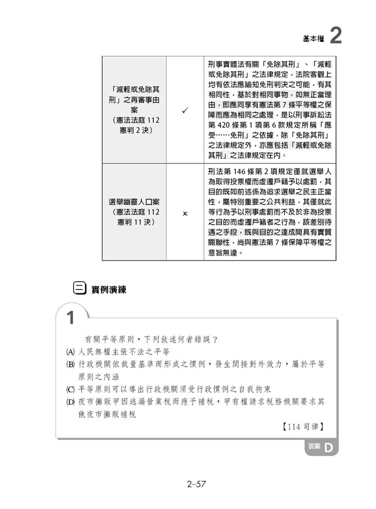 這是一本憲法選擇題預覽6 這是一本憲法選擇題預覽6