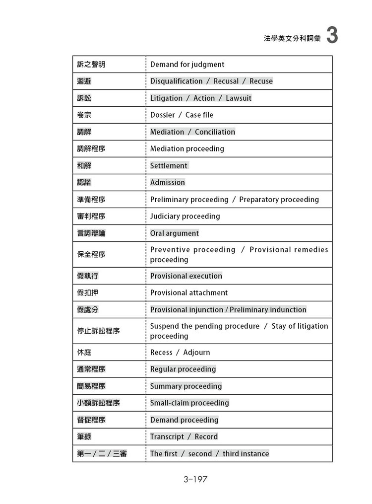 這是一本法學英文選擇題預覽2 這是一本法學英文選擇題預覽2