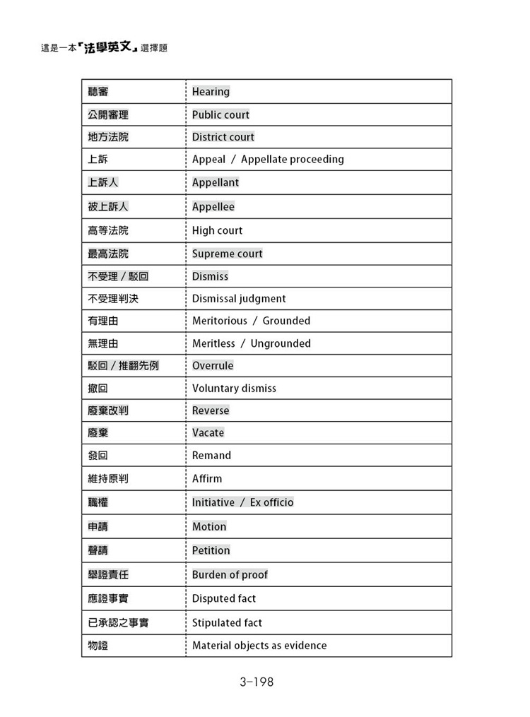 這是一本法學英文選擇題預覽3 這是一本法學英文選擇題預覽3