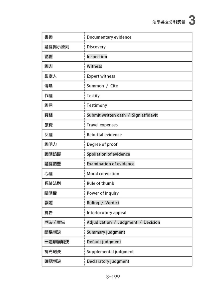 這是一本法學英文選擇題預覽4 這是一本法學英文選擇題預覽4