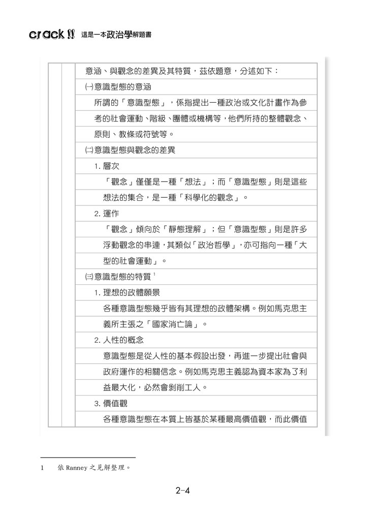 這是一本政治學解題書五版 預覽6 這是一本政治學解題書五版 預覽6