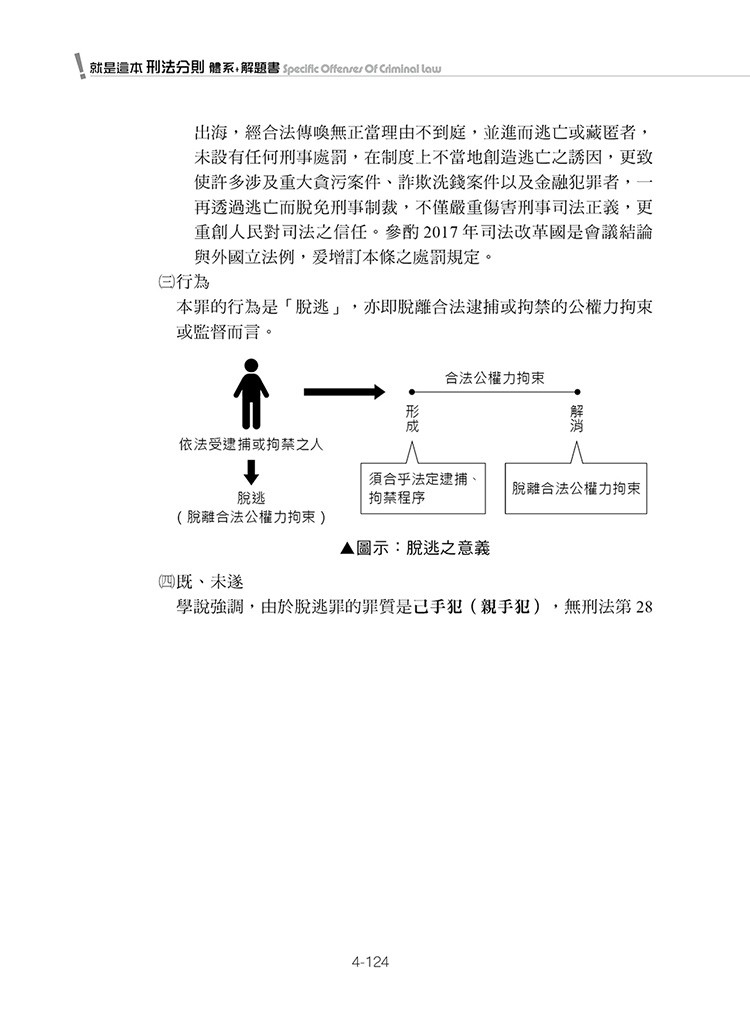就是這本刑法分則體系+解題書預覽10 就是這本刑法分則體系+解題書預覽10