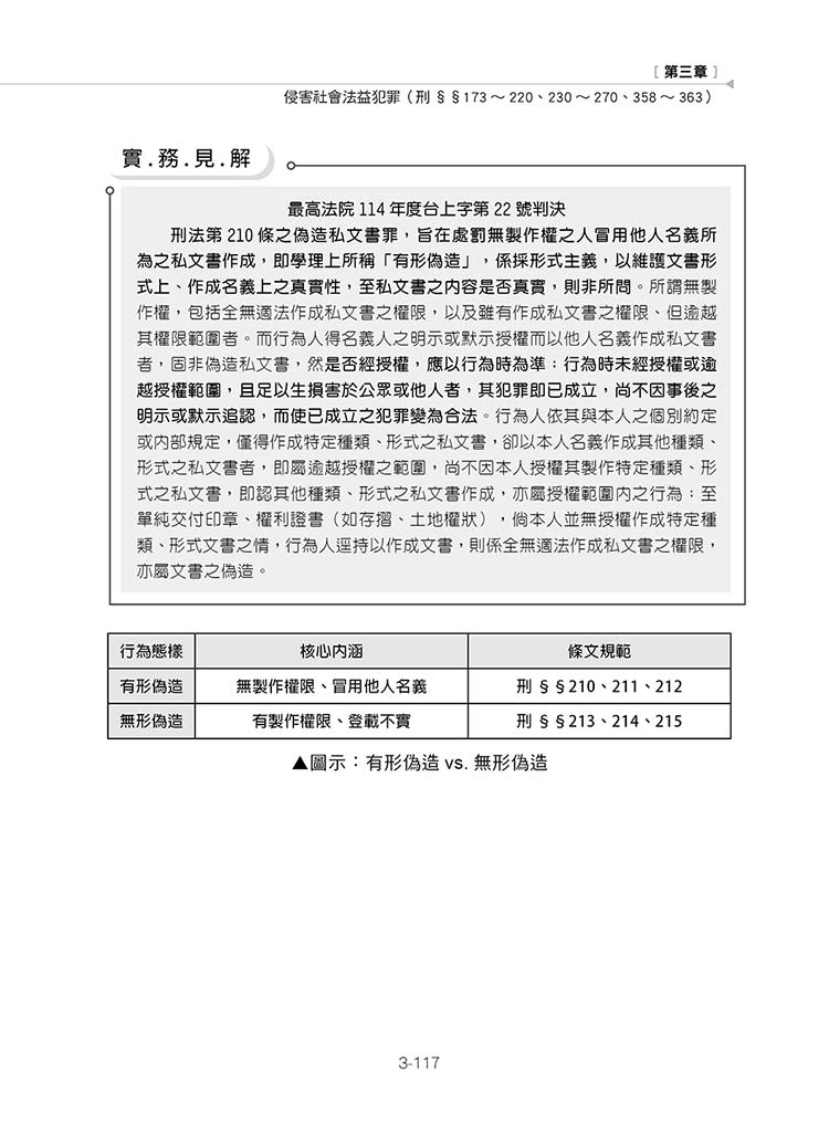 就是這本刑法分則體系+解題書預覽8 就是這本刑法分則體系+解題書預覽8