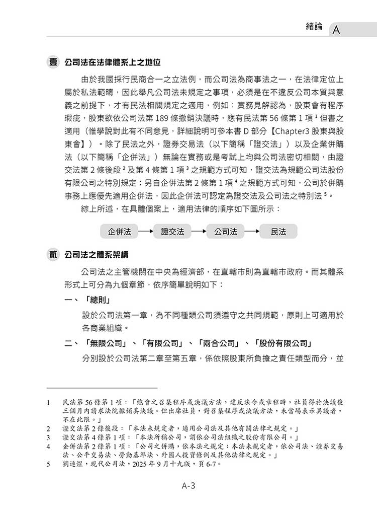 展開！公司法體系書預覽2