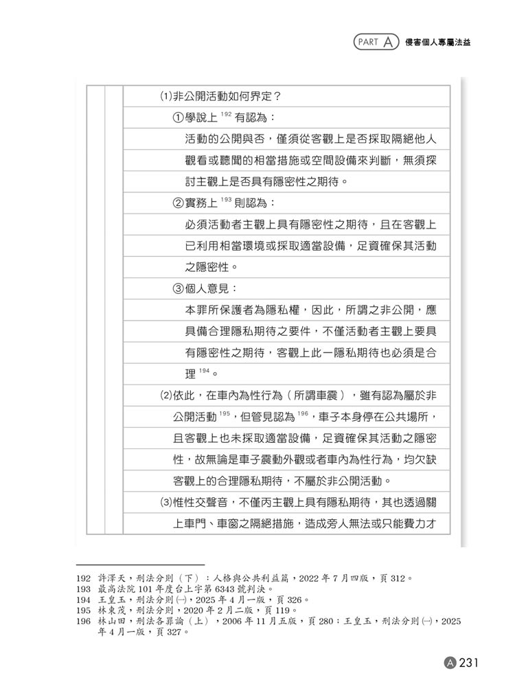 紀綱的刑法分則解題書預覽2