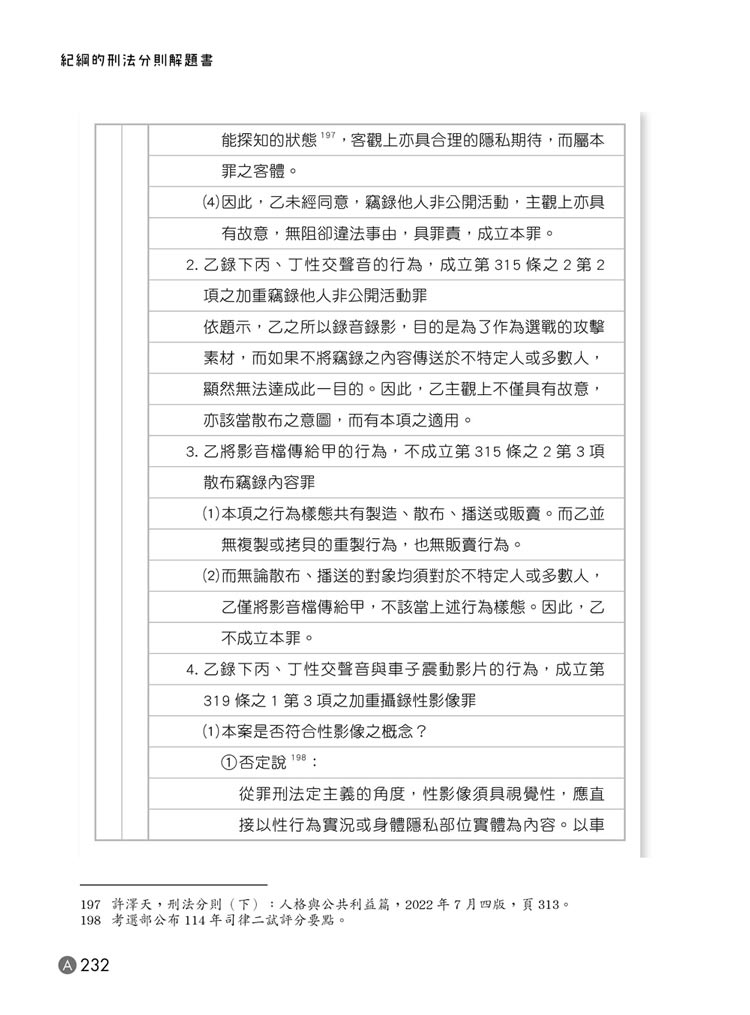 紀綱的刑法分則解題書預覽3