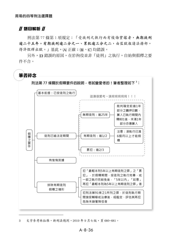 周易的四等刑法選擇題 預覽2