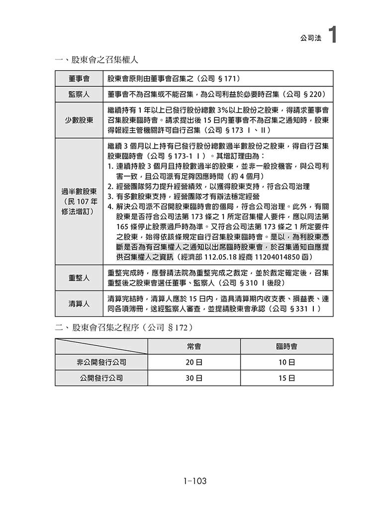 這是一本商事法選擇題預覽3 這是一本商事法選擇題預覽3