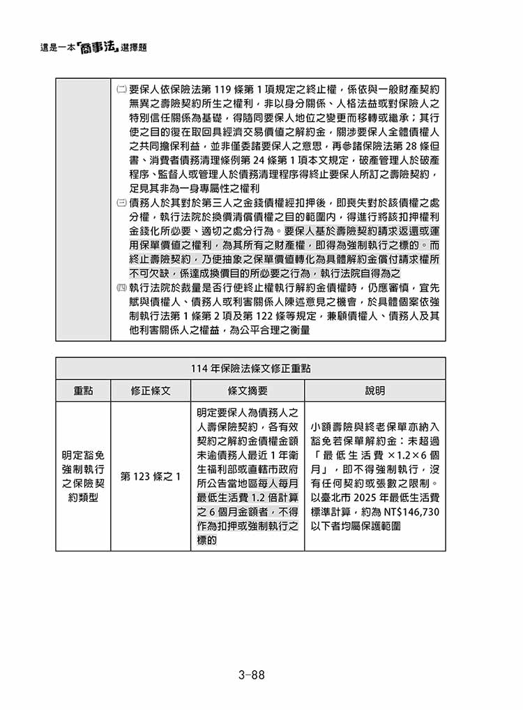 這是一本商事法選擇題預覽9 這是一本商事法選擇題預覽9