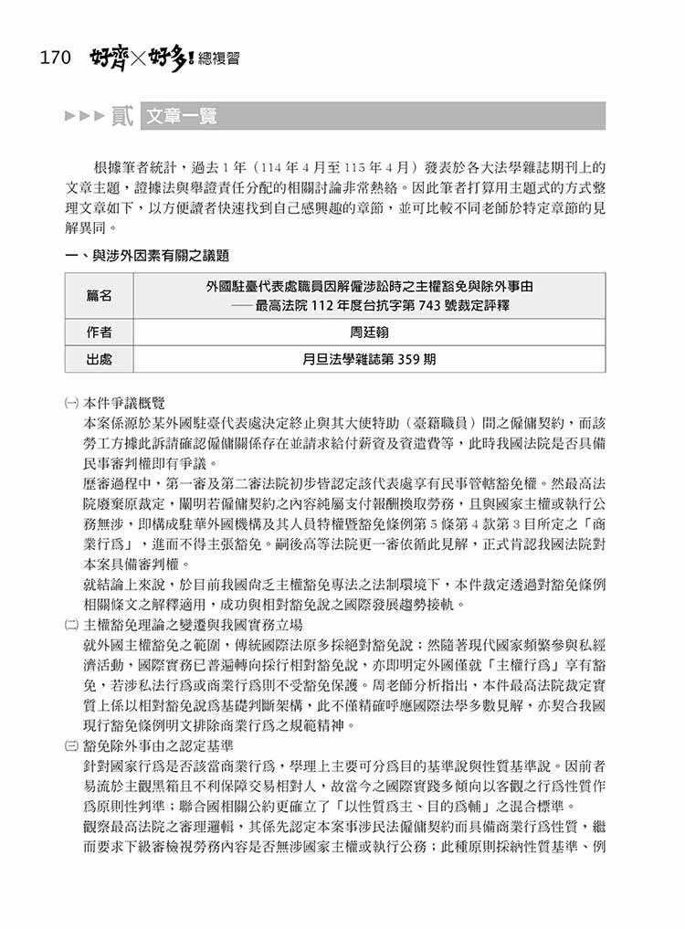 好齊×好多!總複習—2026律師、司法官第二試預覽1 好齊×好多!總複習—2026律師、司法官第二試預覽1